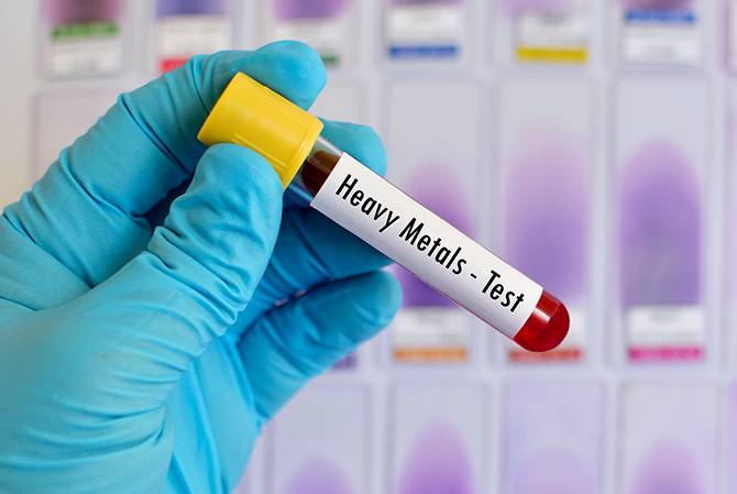 Heavy Metal testing