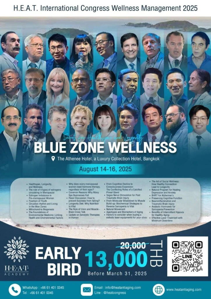 H.E.A.T International Congress Wellness Management 2025