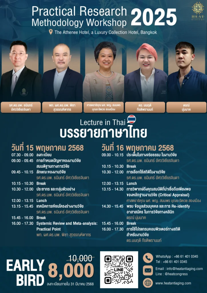 Practical Research Methodology Workshop 2025